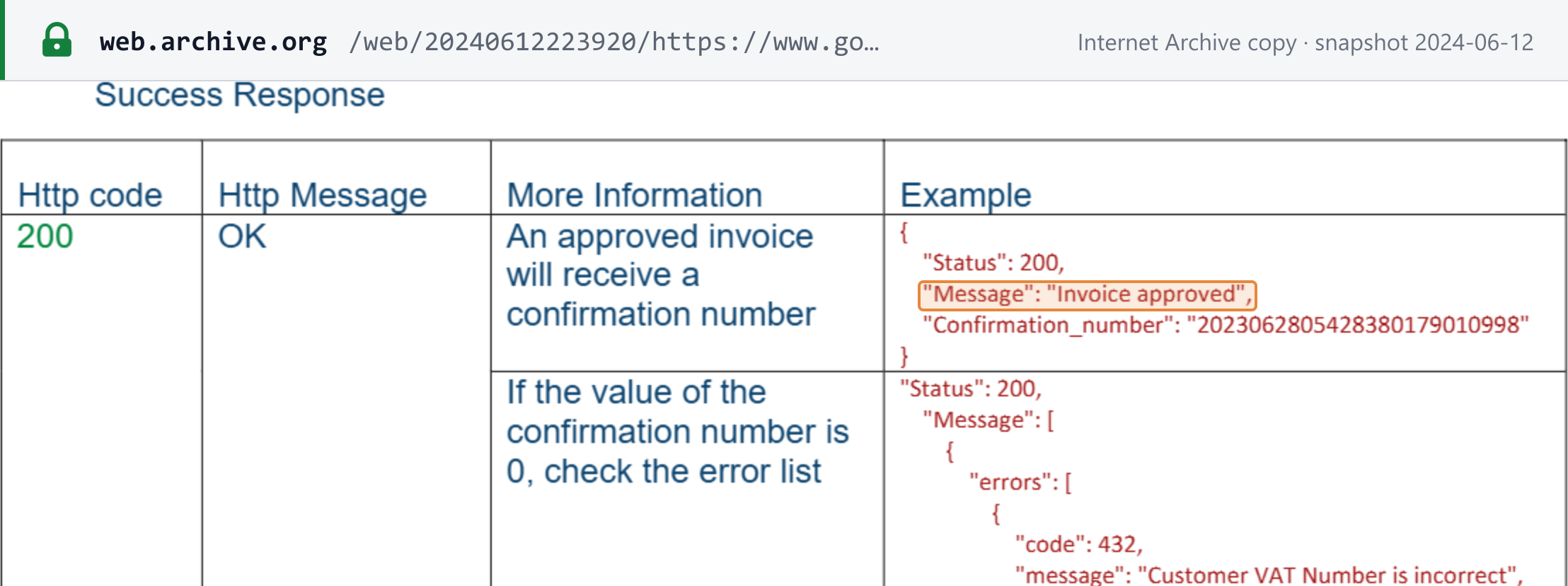 Source snapshot — ITA API description v1.0 (July 2023), JSON format of the success response: an approved invoice returns HTTP 200 with "Message": "Invoice approved" (boxed) and a Confirmation_number; a confirmation number of 0 means checking the error list (e.g. code 432, customer VAT number incorrect)