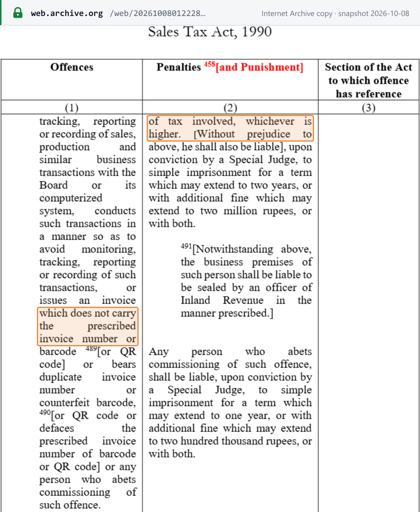 Source snapshot — penalties: Sales Tax Act 1990 s.33 entry 24, continued: issuing an invoice that does not carry the prescribed invoice number or QR code; on conviction up to two years, a fine of up to PKR 2 million, or both; premises liable to be sealed