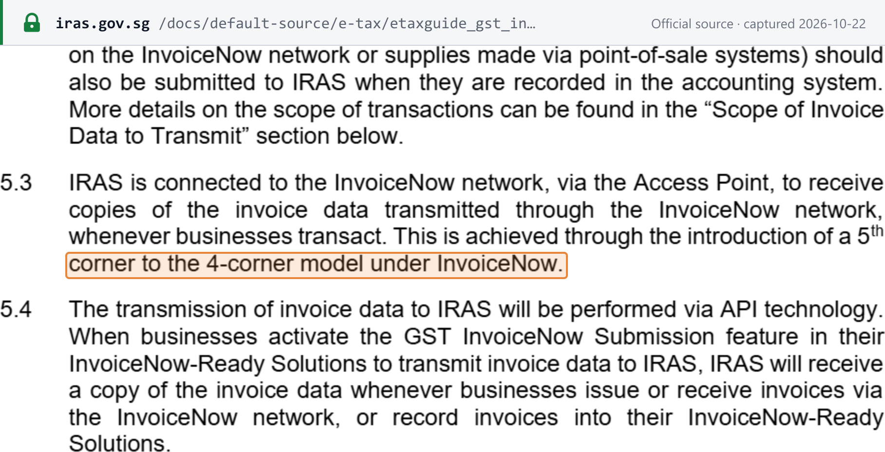 Source snapshot — IRAS e-Tax Guide §5.3: IRAS is connected to the InvoiceNow network via an Access Point to receive copies of invoice data, through a 5th corner added to the 4-corner model