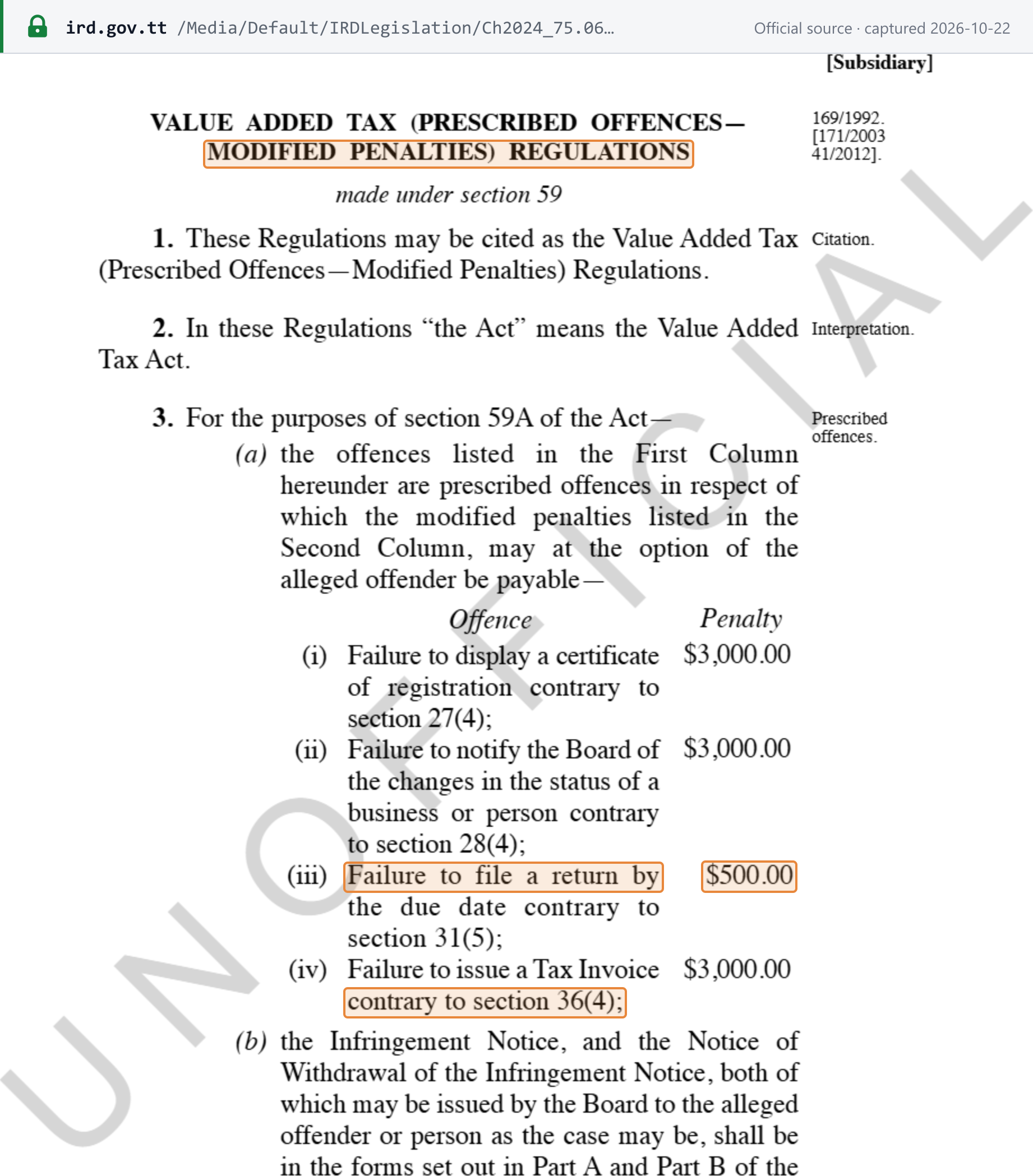 Source snapshot — modified penalties: VAT Act Chap. 75:06 p. 85, in the IRD-hosted unofficial consolidation — Value Added Tax (Prescribed Offences—Modified Penalties) Regulations, reg. 3: $3,000.00 for failing to display a certificate or to notify changes, $500.00 for failure to file a return by the due date (section 31(5)), and $3,000.00 for failure to issue a tax invoice (section 36(4))