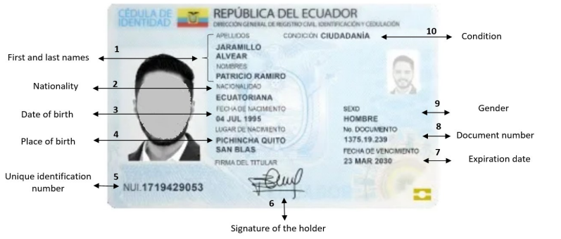 Cédula de identidad - Anverso