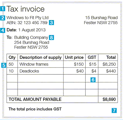 Tax invoice for a sale of $1,000 or more