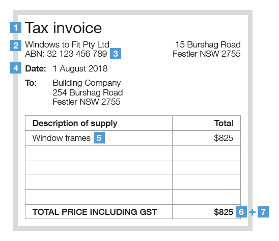 Tax invoice for a sale under $1,000