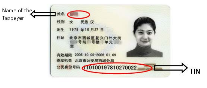 Chinese ID card