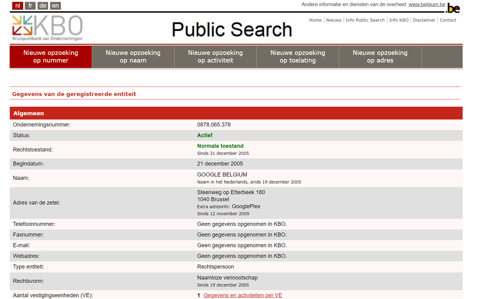 Active Enterprise Number Verification in Belgium